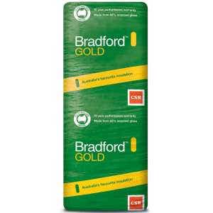 Glass Wool Insulation