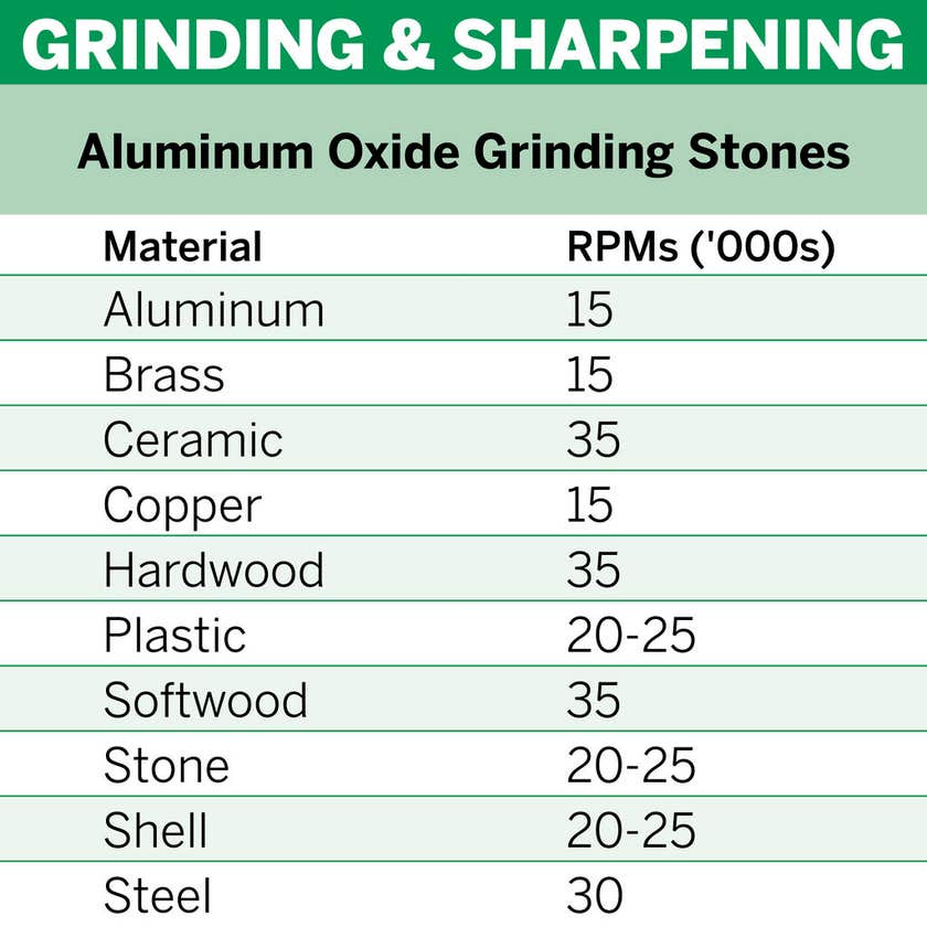 Dremel Aluminium Oxide Grinding Stone 952 9.5mm