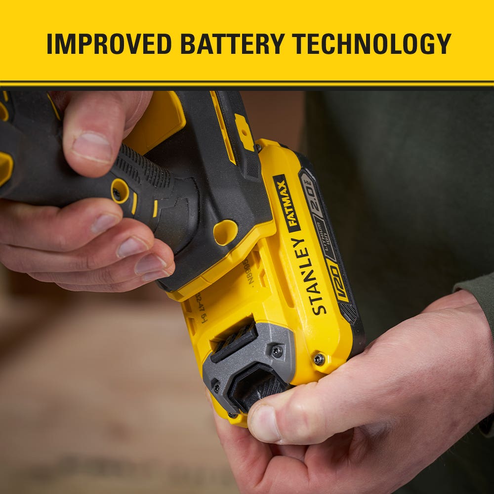 Improved Battery Technology